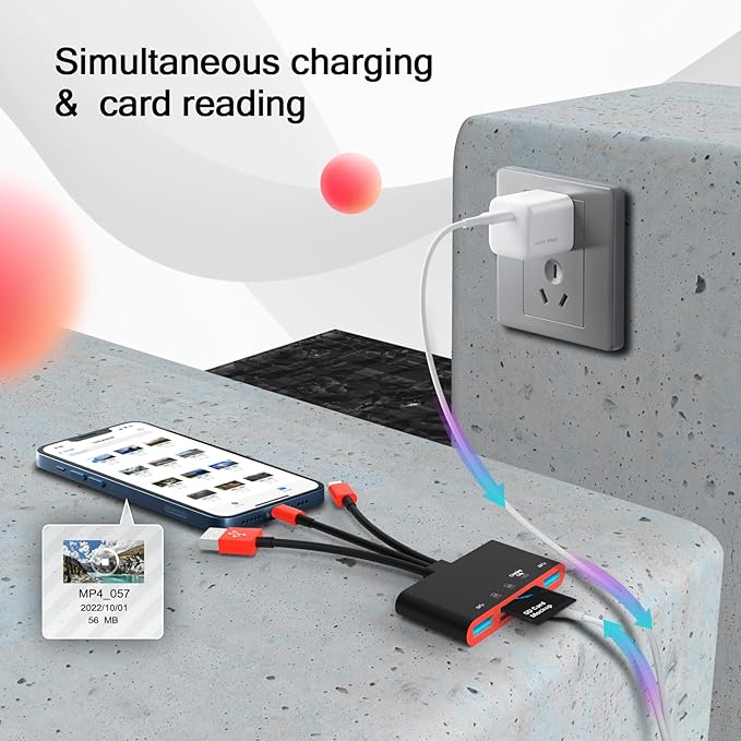 5-in-1 Memory Card Reader, USB OTG Adapter & SD Card Reader for i-Phone/i-Pad, USB C and USB A Devices with Micro SD & SD Card Slots, Supports SD/Micro SD/SDHC/SDXC/MMC(BlackRed)