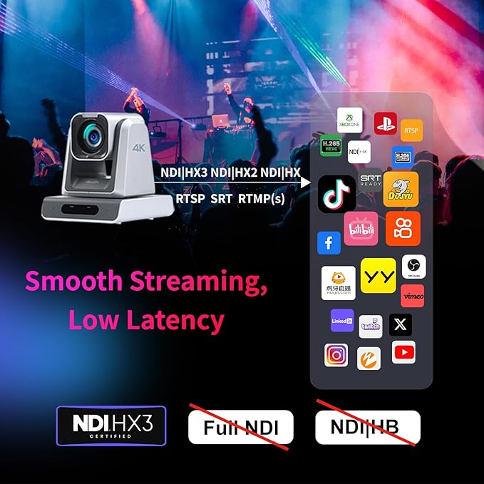 Zowietek 4K NDI|HX3(Certified) PTZ Camera PoE, 25X Optical Zoom, Simultaneous HDMI & SDI outputs, RTSP/RTMP(s)/SRT, Standalone IP Live Streaming to Youtube, Twitch for Meeting, Church, Event, Teaching
