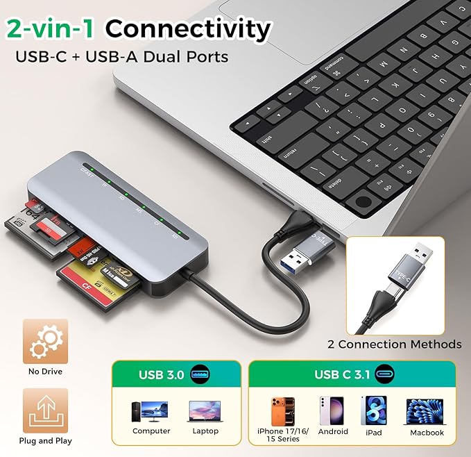 CFast Card Reader 6-in-1, USB 3.0 Multi Card Reader for CFast/CF/SD/TF/XD/MS, Simultaneous Read 6 Cards, 5Gbps High-Speed Data Transfer, Aluminum, Compatible with MacBook, Windows, PC, iPhone 17-15