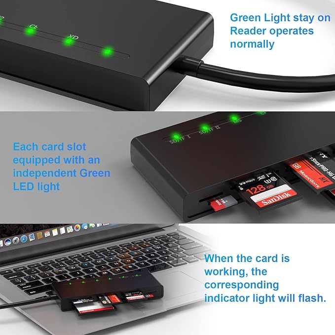 USB3.0 Multi SD Card Reader, SD/TF/Micro SD/CF/MS/XD 7-in-1 5Gbps High Speed Memory Card Reader for SDXC SDHC TF Micro SD CF MS MMC Card, Sony Memory Stick Pro Duo Adapter Read 5 Cards Simultaneously