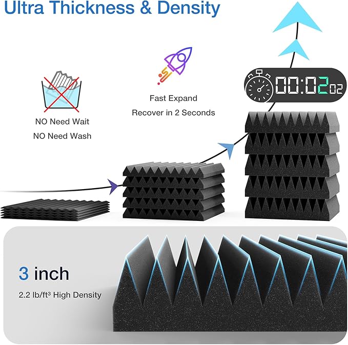 3" X 12" X 12" Sound Proof Foam Panels for Walls,Self-Adhesive Foam Acoustic Panels Sound Absorbing,2.2 lb/ft³ Density Soundproof Wall Panels for Gaming Studio Decor (8 Pack Black)