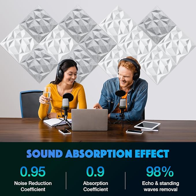 Acoustic 3D Wall Panels,24 Pack Sound Proof Felt Panels for Interior Wall Décor, Hollow Sound Absorbing Panel for Studio, Living Room, Home, Hotel, 12''x12'' Cover 24 sq ft (White, 24 Pack)