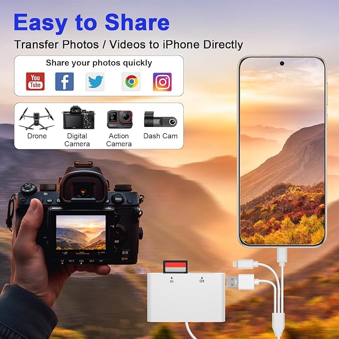 Memory Stick Pro Duo Adapter for iPhone/Android/PC, 4 in 1 SD/TF/MS/XD Picture Card Reader, Memory Card Reader Lightning/USB/USB-C OTG Adapter, Memory Stick Pro Duo Reader for Sony Plug & Play