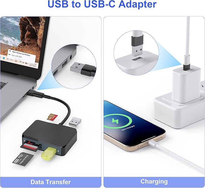 SD Card Reader, 5 in 1 USB-C & USB Card Adapter with SD/MicroSD/MS and Dual USB-A Ports Memory Card Reader for iPhone 17/16/15 Pro Max iPad MacBook Pro/Air M4/M3 Android Phone/Tablet PC (Black)