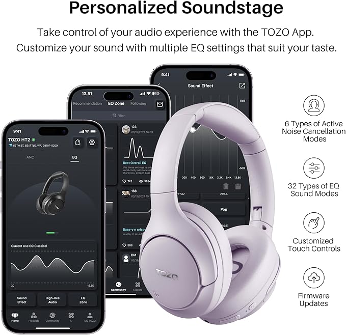 TOZO HT2 Hybrid Active Noise Cancelling Headphones, Wireless Over Ear Bluetooth Headset, 60H Playtime, Hi-Res Audio Custom EQ via App Deep Bass Comfort Fit Ear Cups, for Home Office Travel