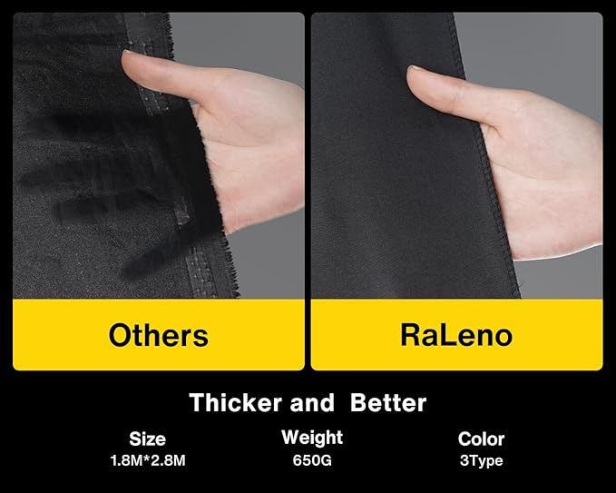 RALENO Photography Lighting Kit, 8.5x10ft Photo Backdrops Stands with 6x9ft Green Screen, 50W LED Bulbs, 5500 K, 97CRI, Umbrellas&Softbox Lighting kit for Studio Portrait Product Photography