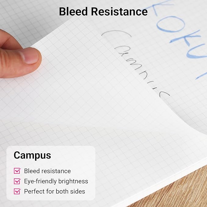 Kokuyo Campus Loose Leaf Paper for Binders, Sarasara Smooth Writing, B5, B 6mm Dotted Ruled, 26 Holes, 36 Lines, 100 Sheets, pH Neutral, Bleed Resistant, 75gsm, Pack of 2, Japan Import (NO-836BT)