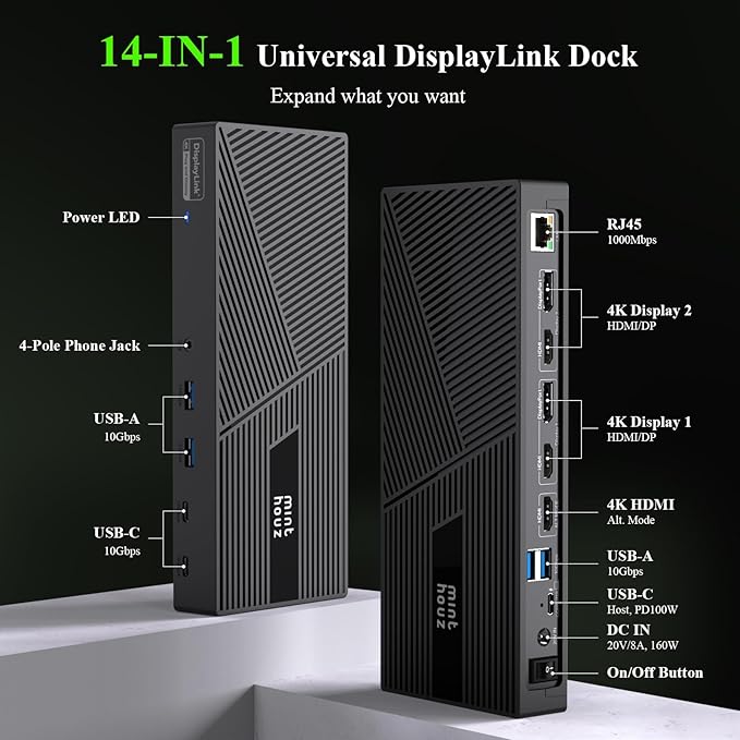 Minthouz DisplayLink Docking Station, 2 PD Triple Display 4K@60Hz for 3 Monitors, Thunderbolt 4/3 100W Charging & 160W Power, 3HDMI, 6 USB with Gigabit LAN, USB C for M1 M2 M3 M4 Mac/Windows/Chrome