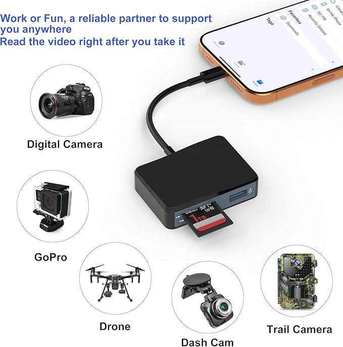 SD Card Reader, 5 in 1 USB-C & USB Card Adapter with SD/MicroSD/MS and Dual USB-A Ports Memory Card Reader for iPhone 17/16/15 Pro Max iPad MacBook Pro/Air M4/M3 Android Phone/Tablet PC (Black)