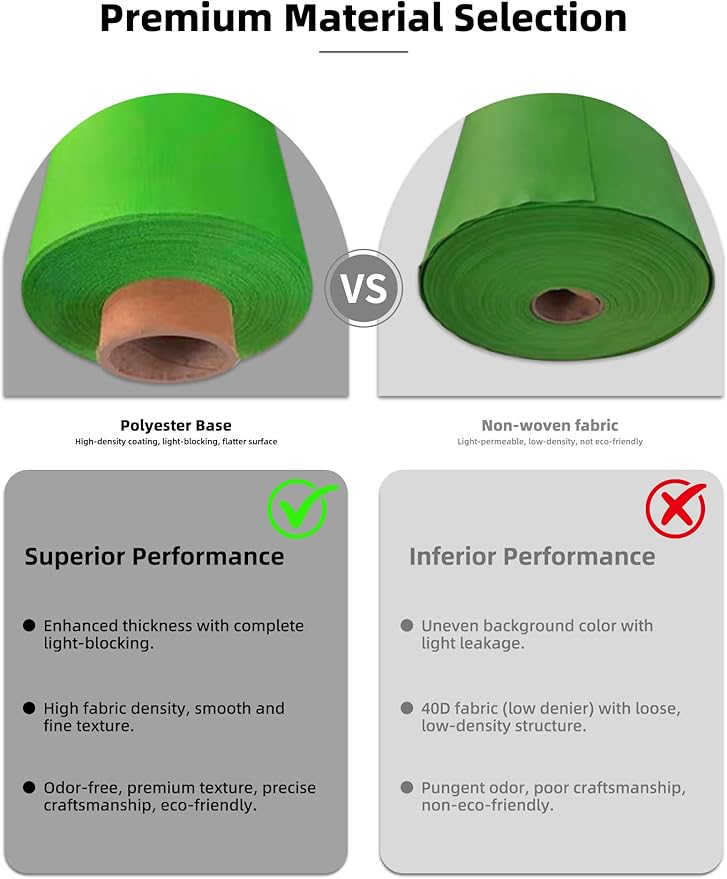 78.7 x 82.7in Large Collapsible Green Screen Backdrop,Portable Retractable Photo Background Chroma Key Panel with Stand Photography Backdrops for Video Conference,Photographic Studio,TikTok