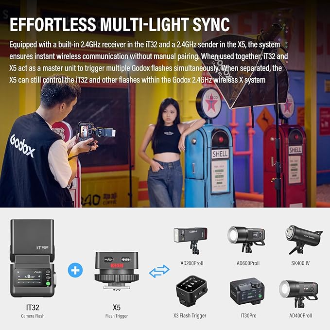 Godox IT32 TTL Camera Flash for Olympus with X5O Trigger & Diffuser kit,Magnetic Hotshoe & Trigger 2-in-1,2.4G Wireless,HSS 1/8000s,GN18,LED Modeling Lamp,Colorful Touch Screen,Rotatable Flash Head
