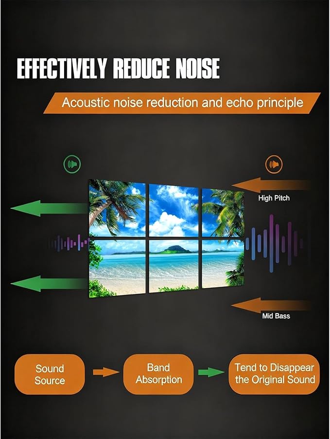 YPY Acoustic Panels Soundproof Wall Panels: Sound Absorbing Wall Art, 6 Pack 72"x48" Decorative Sound Proofing Panel, Acoustical Treatment Noise Cancelling for Wall