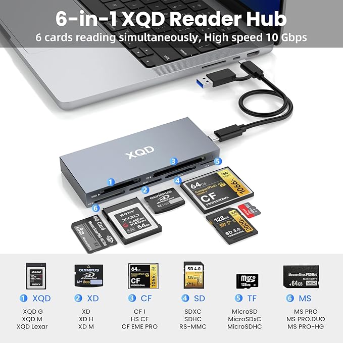 10Gbps XQD Card Reader 8 in 1 Multi-Card Reader USB C for Sony G/M Series, Lexar 2933x/1400x USB Mark XQD Card/CF/XD/MS/TF/SD Memory Card Reader/Writer/Hub USB 3.2 for Windows/Linux/Mac OS/Android