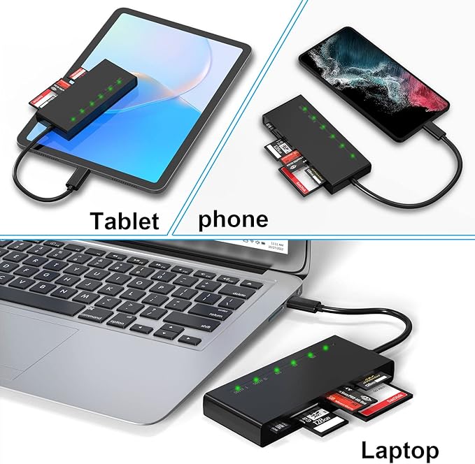 USB C Multi Card Reader, SD/TF/CF/XD/MS Type-C 5Gps High Speed 7-in-1 XD Picture Card Reader for SDXC SDHC TF Micro SD CF MS MMC Card, Sony Memory Stick Pro Duo Adapter Read 5 Cards Simultaneously