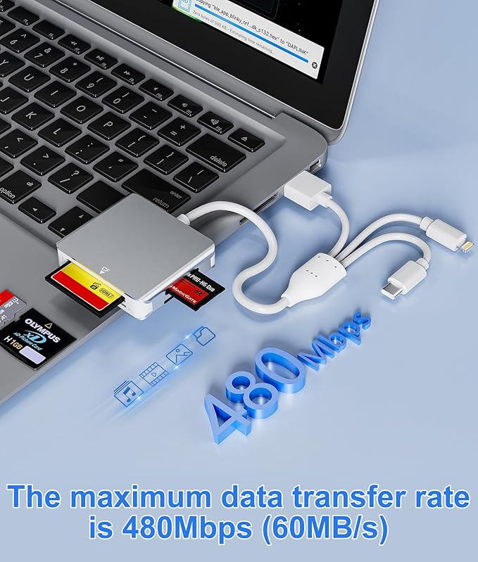 Memory Stick Pro Duo Adapter - 5 in 1 Aluminum Multi Memory Card Reader with Triple Lightning/USB-C/USB 3.0 Connectors for SD/Micro SD/MS/XD/CF, Sony Memory Stick Pro Duo Adapter for iPhone/Android/PC