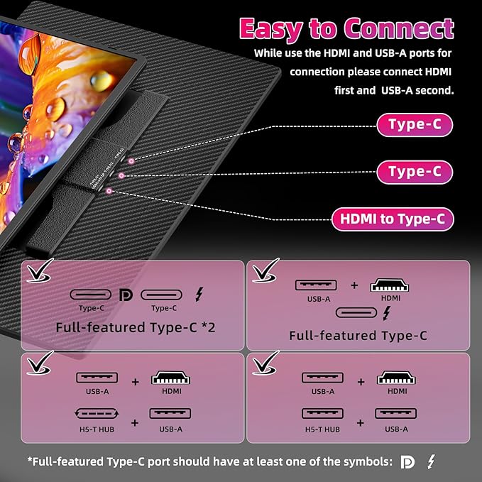 Larksmile Triple Laptop Screen Extender, 16" Triple Screen Laptop Monitor Extender, FHD 1200P IPS Triple Monitor, 235° Rotation Plug&Play for Multi-Screen Work/Travel/Conference/Study