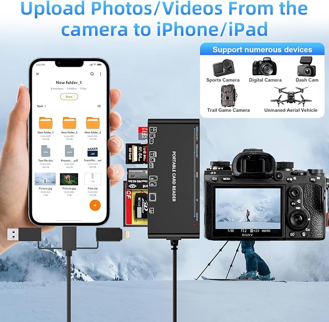 7-in-3 Lightning & USB-C & USB3.0 Multi Card Reader, SD CF XD MS Micro SD TF Card Reader for iPhone/iPad, Memory Card Reader High-Speed Trail Camera Viewer, Plug and Play, Simultaneously Read/Write