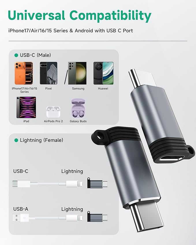 Lightning to USB C Adapter 10 Pack, Fast Charging & Data Sync for iPhone 15/16/17 Pro/Pro Max, Charger Adapter Accessory (Not for Audio/OTG)