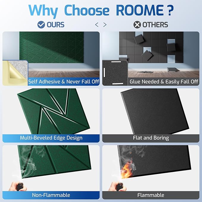 12 Pack Acoustic Panels with Self-Adhesive, 12"X 12"X 0.4"Sound Proof Foam Panels, Sound Panels High Density, Soundproof Wall Panels for Home Studio Office Forest Green