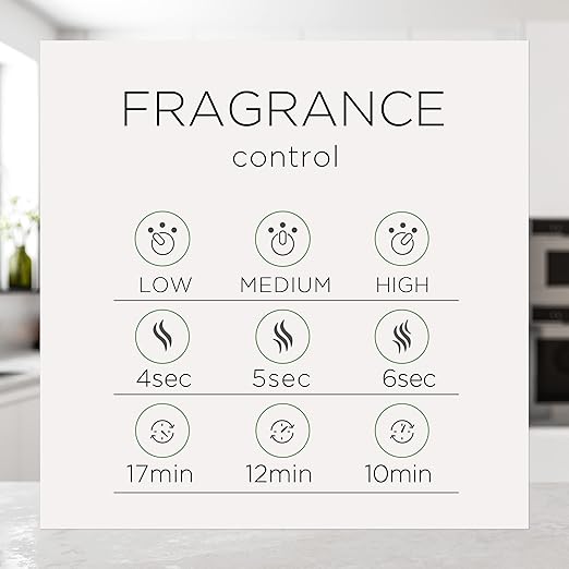 Air Wick Essential Mist Refill, 5 ct, Apple Cinnamon, Essential Oils Diffuser, Air Freshener