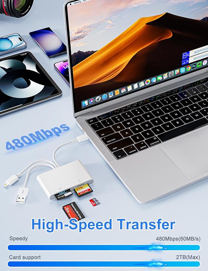 Memory Stick Pro Duo Adapter - XD Picture Card Reader for iPhone/USB C/A, 4 in 1 SD/TF/MS/XD Card Reader Adapter Sony Cybershot Card Reader Support iPhone 17/16/15/14/13/12/11/Pad/PC/Android/Laptop