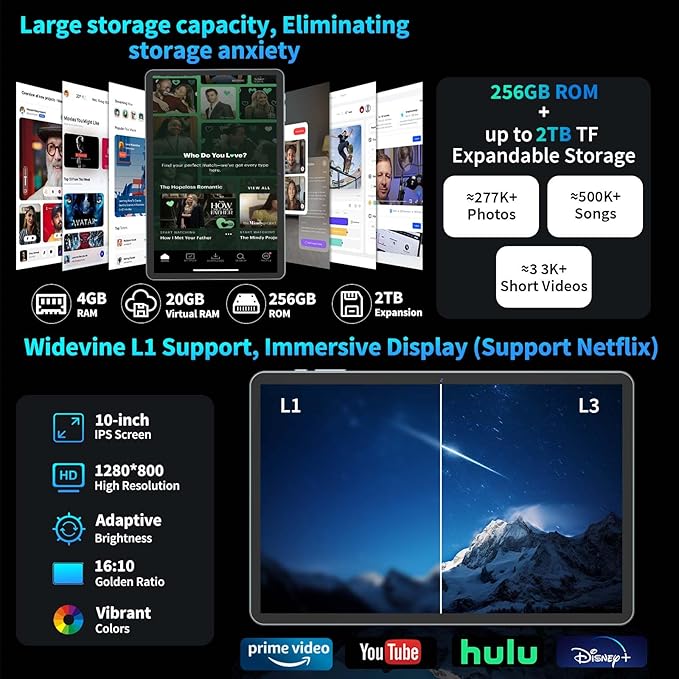 2026 10 Inch Tablet, Android 15 Tablet with Keyboard, 24GB+256GB+2TB Expand, 2-in-1 Tablets with 8-Core, 5G WiFi, 8000mAh, BT5.0, GMS, GPS, Gemini AI, Tablets PC with Mouse, Case, Stylus (Green)