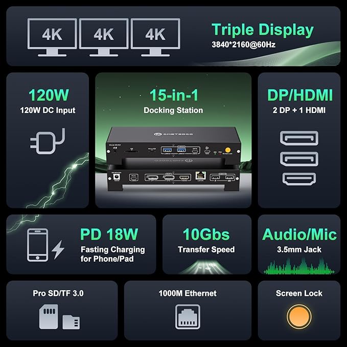 USB C Laptop Docking Station 3 Monitors Triple 3840*2160@60Hz Display with 120W Power Supply Computer PD 100W 15 in 1 Thunderbolt Dock Station for Multiple Monitors with USB 3.2 Port SD/Micro SD Solt
