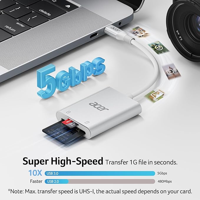 Acer SD Card Reader USB C, Dual Slots Type C to Memory Card Reader, Aluminum Micro SD Card Camera Adapter for MicroSD, SDHC, SDXC, Compatible with iPhone16/15, MacBook, Android, Laptop-Silver