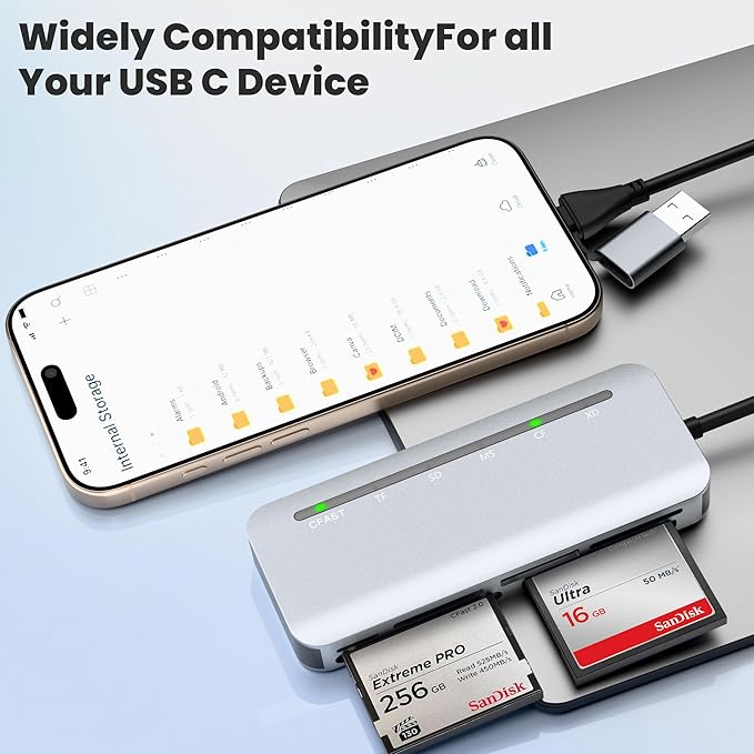 CFast Card Reader, 6-in-1 USB C & USB A Multi Card Reader for CFast/MS/CF/SD/TF/XD - CFast 2.0 Reader & Memory Stick Pro Duo Adapter, 5Gbps High-Speed, Read 6 Cards Simultaneously, for MacBook/Laptop