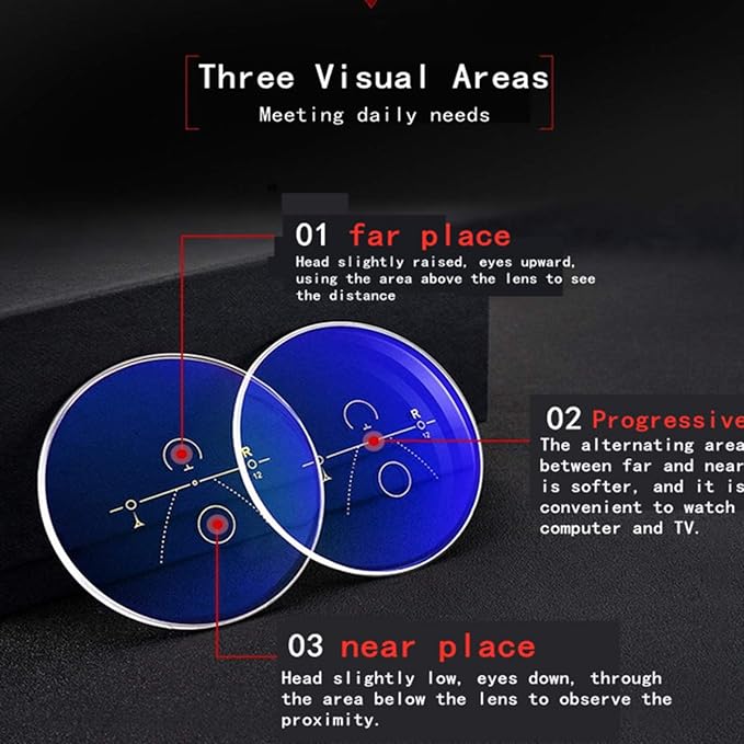 Progressive Multifocus Computer Reading Glasses Blue Light Blocking No Line Lenses Multifocal Readers for Men and Women