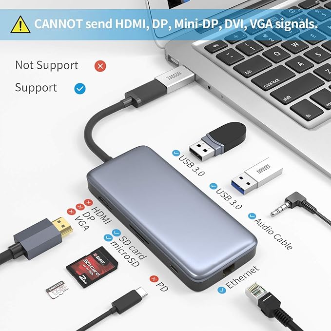 XAOSUN [10Gbps] USB C Female to USB Male Adapter (2-Pack), 3.1 USB A to C Adapter, One-Sided SuperSpeed Data Sync & 100W Fast Charging for iPhone 17/16 Plus Pro Max, Laptop, Charger, Quest Link, etc.