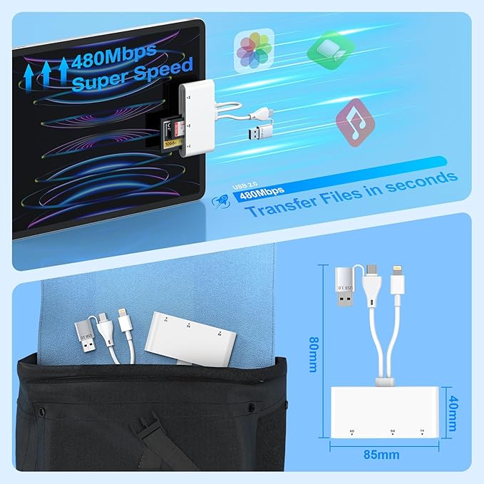 USB 3.0 Memory Card Reader for SD/TF/CF/XD/MS/Micro SD/SDHC/MMC,Multi 5-in-1 Lightning/USB C/USB A Memory Adapter for iPhone 15 14 13/iPad/Android/Samsung/Mac Book/Laptop/Camera/Hard Disk/Flash Drive
