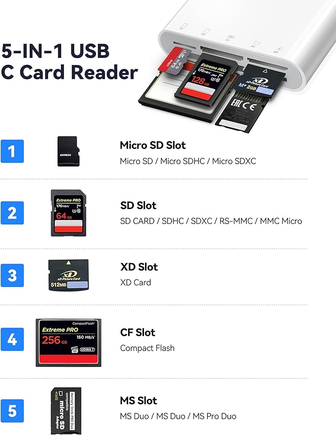 USB C SD Card Reader for iPhone 15 iPad Mac, xdgeLoad TypeC Memory Card Adapter with 5 Slots Supports SD MicroSD CF Compact Flash XD MS Memory Stick, Trail Camera Viewer Plug&Play