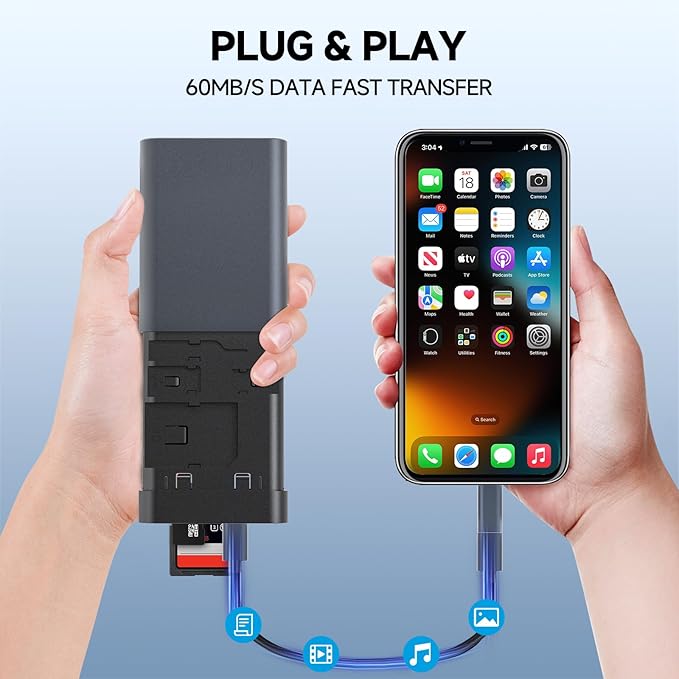 Data Hub, Travel Rated Multi-Card Reader, and 65W 3-in-1 Charging Cable, Nano-Sim-TF-SD, Card Storage, Lighting, USB-C, USB-A Connectors, iOS/Win/Mac/Android, Compact Aluminum Case, No Loose Wires.