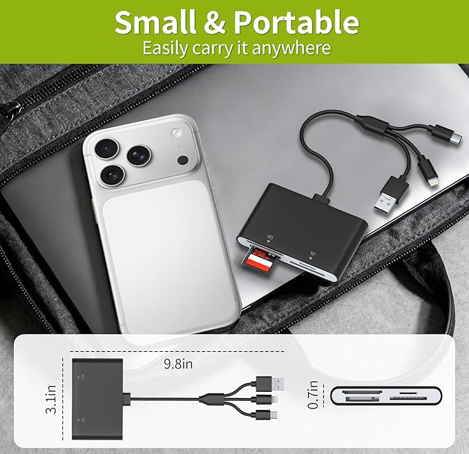 Memory Stick Pro Duo Adapter - 4-in-1 Multi Memory Card Reader for SD/Micro SD/MS/XD-Picture-Card, Sony Cybershot Memory Card with Lightning/USB-C/USB-A for iPhone 17/16/15/iPad/Android/PC/MAC