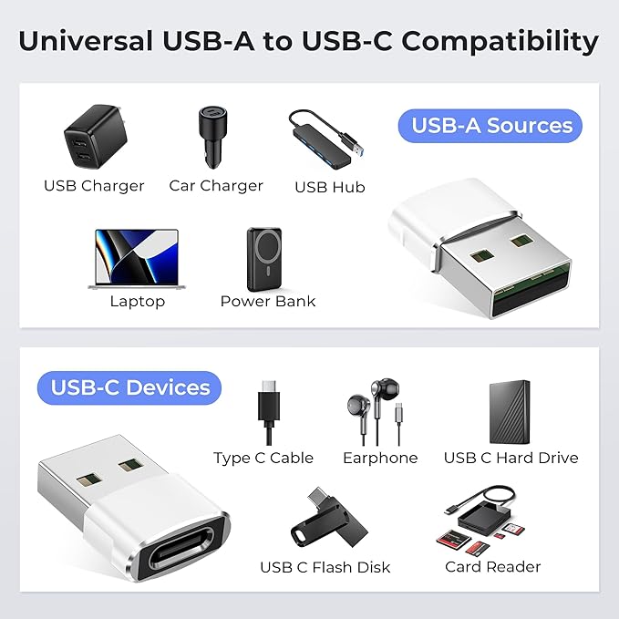 Basesailor USB to USB C Adapter,USBC Female to USB A Male Adapter,Type C Converter Charger for iPhone 17 Pro Max,16 15,Apple Watch iWatch S11 S10 SE,AirPods 3,iPad mini Air,Samsung Galaxy S25,White