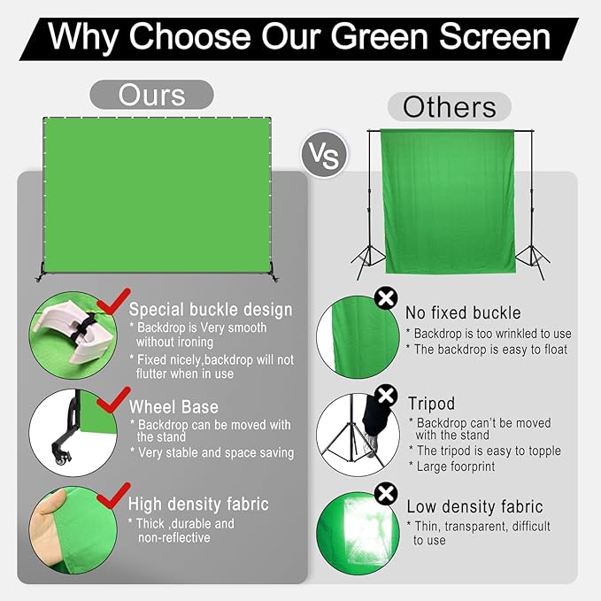 7x10ft Green Screen Backdrop with Stand,Movable Backdrop Stand with Wheels Greenscreen Background for Streaming,Studio Video Recording,Zoom Meeting,Party