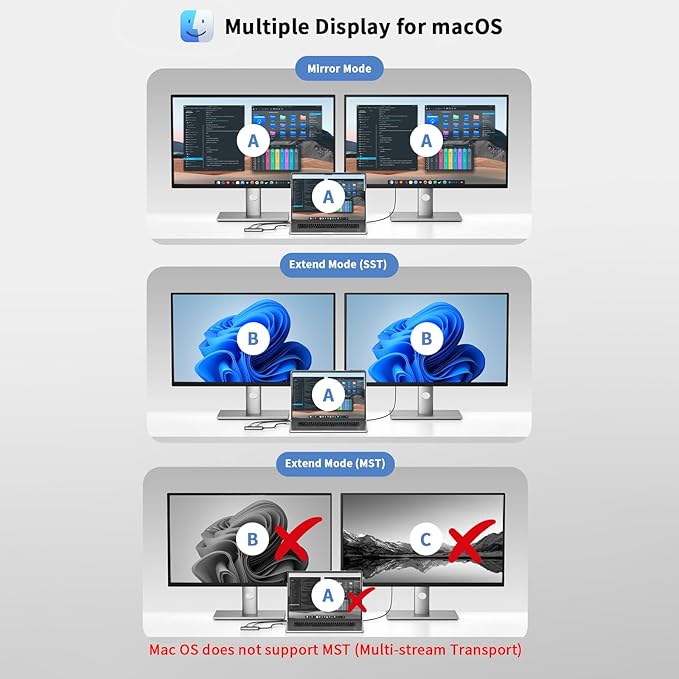 Aplimln USB C to Dual HDMI Adapter, 4K@60Hz Type-C to HDMI Splitter for Dual Monitors Extend Display for MacBook Pro/Air, Dell XPS 13/15/17, HP, Lenovo, Samsung Galaxy, Surface Type C Laptop