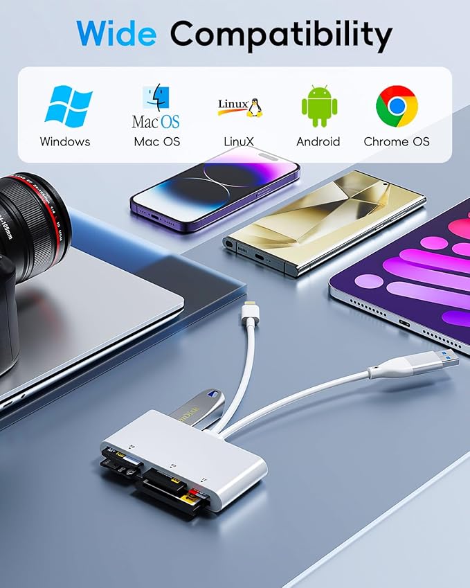 Memory Stick Pro Duo Adapter for iPhone/iPad with Lightning, Type-C, and USB-A Connectors; Compatible with MS/XD/CF/TF/SD Cards; Multi-Card Reader for Windows, Mac, Android, iPhone/iPad