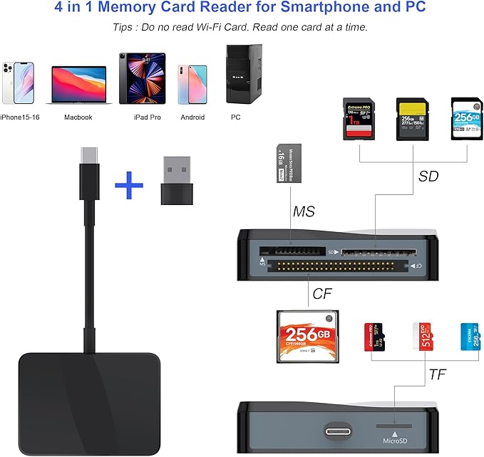 SD Card Reader, 4 in 1 USB C to SD/TF/CF/MS Card Reader with USB to USB C Adapter Memroy Card Reader for iPhone 17/16/15 Pro Max iPad Pro MacBook Pro/Air iMac M4/M3/M2 Android Phone/Tablet PC (Black)