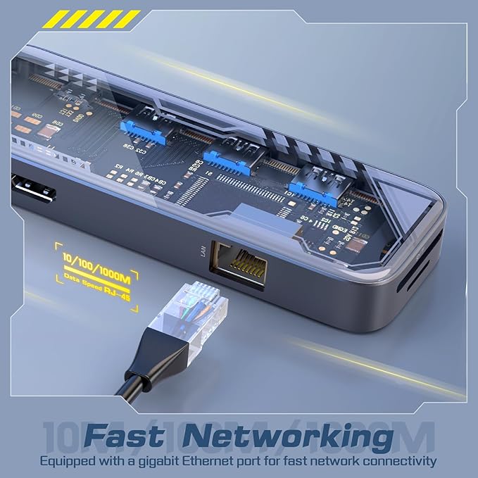 MicroPack USB C Hub 8 in 1, 100W PD Charging, 4K@60Hz HDMI, 3 USB 3.2 GEN1 5Gbps, TF/SD Card Reader, Gigabit Ethernet, Multi-Port Adapter Docking Station for MacBook ProAir iPad Laptop Type C Devices