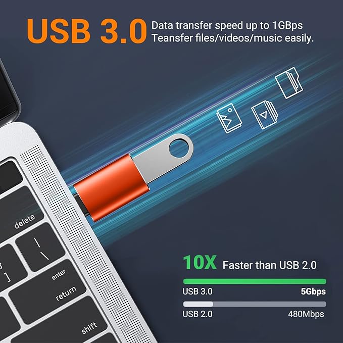 Temdan USB to USB C Adapter,Car Charger OTG Converter Compatible with MacBook Pro Air 2024,Samsung Notebook and More Type C,for iPhone 17 16 15 Air Plus Pro Max,OTG Adapters-Orange