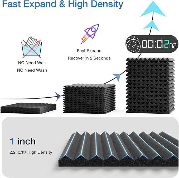 48 Pack Sound Proof Foam Panels for Walls,1" X 12" X 12"Self-Adhesive Foam Acoustic Panels Sound Absorbing,High Density Quick-Recovery Soundproof Wall Panels,Black