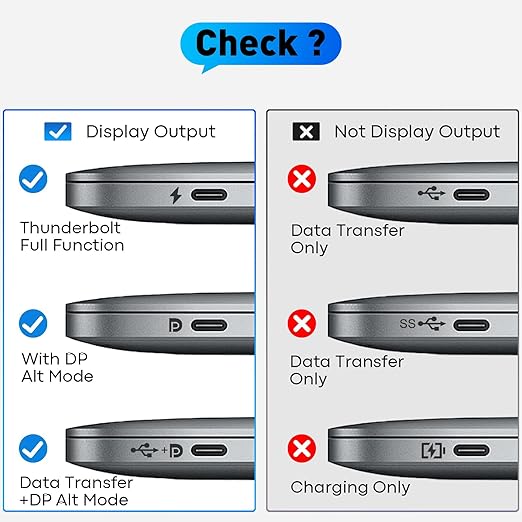 USB C to HDMI Cable 6ft [10 Pack] 4K USB 3.1 Type-C to HDMI Cord [Thunderbolt 3/4 Compatible] with MacBook Pro/Air,Galaxy S8 to S23,iPhone 15 Pro/Max,iPad Pro, iMac, Surface