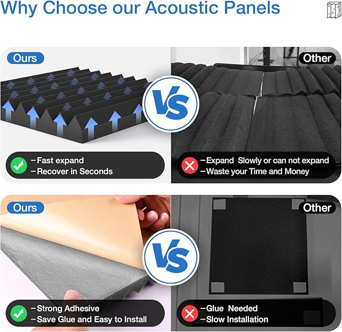 24 Pack Self-Adhesive Acoustic Panels - 2"X 12"X 12"Wall Panels - Quick-Recovery and High Density Sound Panels - Sound proof Acoustic Foam for Home Studio - Gray