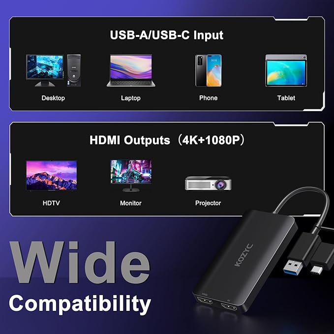 KOZYC USB 3.0 to HDMI Splitter Extended Display Dual Monitors, USB 3.0-A/C to Dual HDMI Adapter 4K@30Hz+1080p@60Hz Compatible MacBook/MacBook Pro Air Dell (MST Support MacOS/Windows)