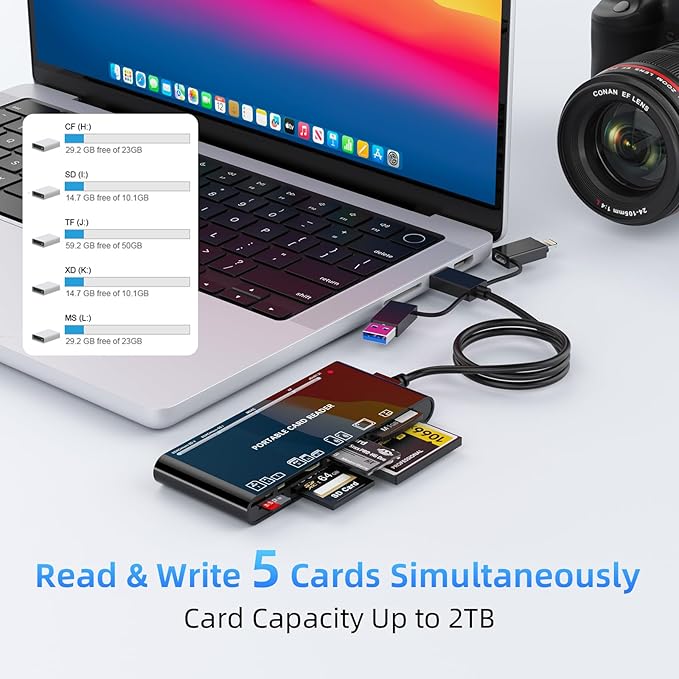 7-in-3 Lightning & USB-C & USB3.0 Multi Card Reader, SD CF XD MS Micro SD TF Card Reader for iPhone/iPad, Memory Card Reader High-Speed Trail Camera Viewer, Plug and Play, Simultaneously Read/Write