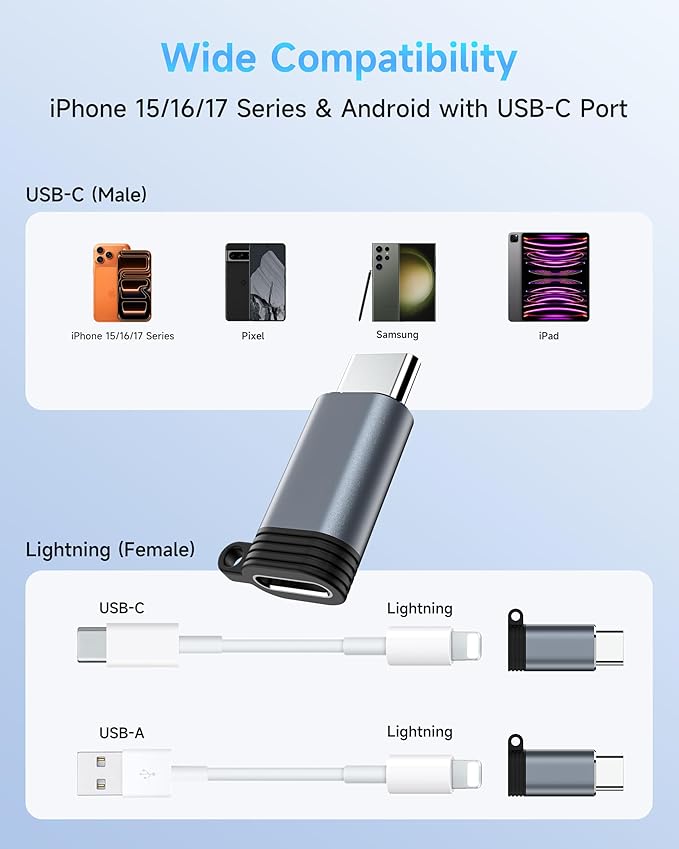 Lightning to USB C Adapter 2 Pack - Fast Charging & Data Transfer USB Type C to Lightning Charger Connector Compatible with iPhone 15/16/17 Pro Max/Plus, Samsung, Pixel - (Not for Audio/OTG)-Dark Gray