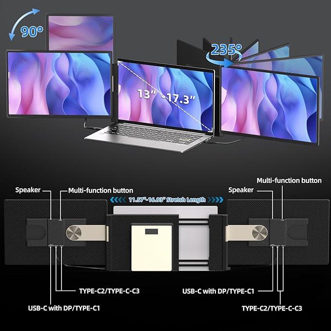 BKVOO Laptop Screen Extender 16-inch - Triple Laptop Monitor Extender Detachable FHD 1920x1200P IPS 235° Rotation Extra Portable Monitor Compatible with 13”-17” Mac Wins Dex Chrome