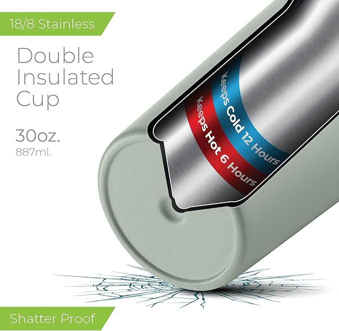 SIPX™ 30 oz Insulated Tumbler with Handle & Straw – Vacuum Insulated Stainless Steel, Leakproof, Cupholder Friendly – Perfect for Iced Coffee, Water & Travel – Green